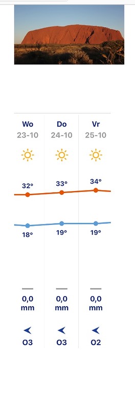 Temperaturen in ayers rock