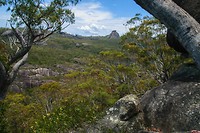 Gibraltar range