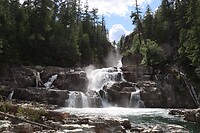 Myra Falls