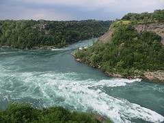 Whirlpool Niagarafalls