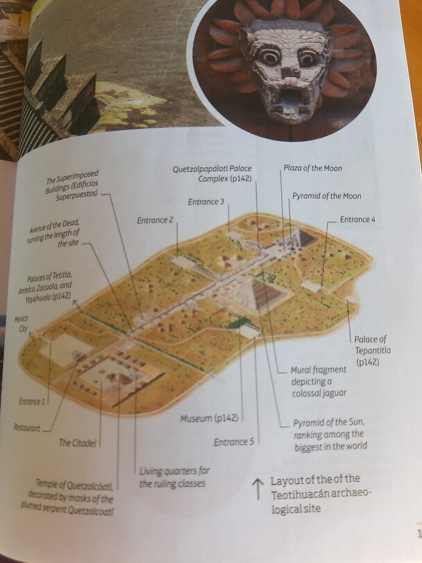 Plattegrond Pyramides