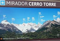 Nationaal Park Fitz Roy