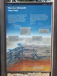 The heat beneath your feet  infobord