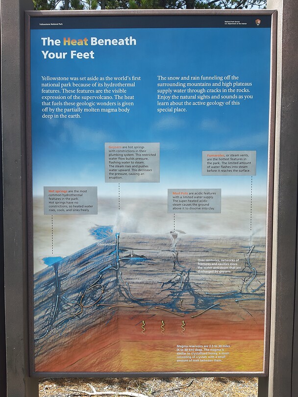 The heat beneath your feet  infobord