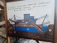 Schema dredge