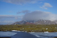Iceland in miniature