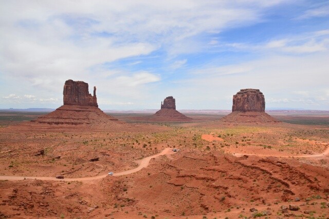 buttes of the Far West
