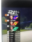 Max wint de GP van Oostenrijk