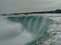 Niagara Watervallen
