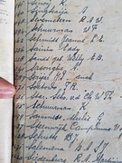 Het register