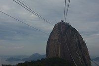 sugar loaf