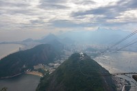 sugar loaf gondel