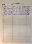 aanwezige docenten