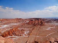 San Pedro - Valle de la Luna