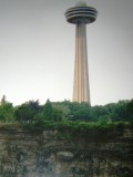 Niagara Falls