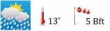 Meteo