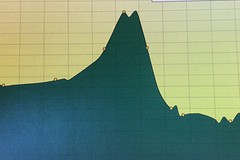 De klim van 25 kilometer naar Cruz de Ferro