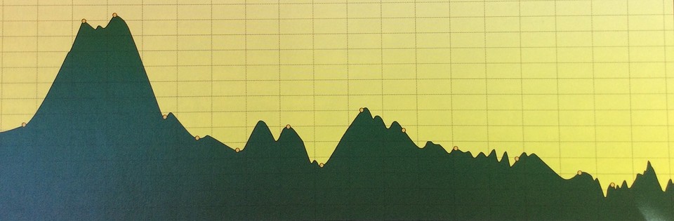 De laatste 300 kilometer naar Santiago