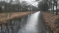 Apeldoorns kanaal