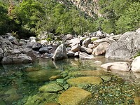 Het riviertje de Lonca