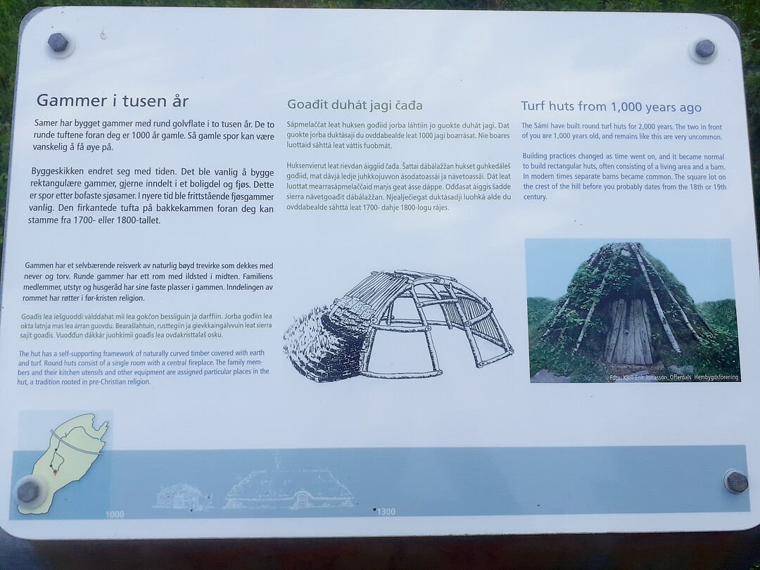 Info turf huts