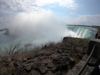 Niagara Falls