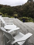 terras Glendaruel