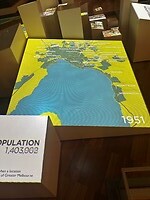 De groei van Melbourne