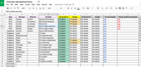 Googlesheet1