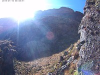 El Valle Sagrado