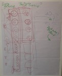 Storytelling visual