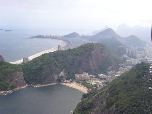 Uitzicht Sugar Loaf