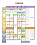 Het schema van de eerste week