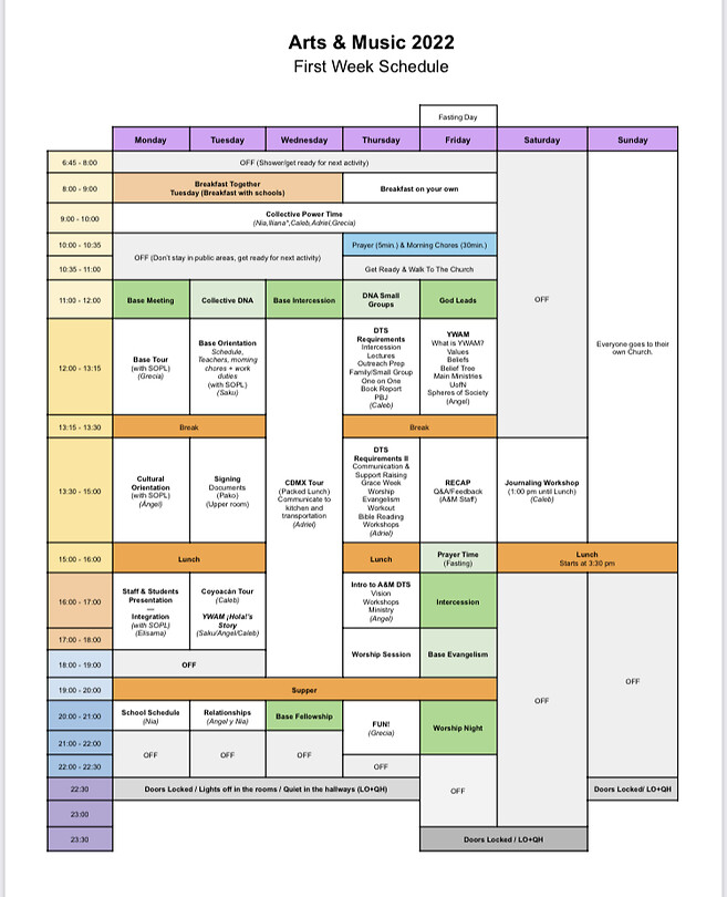 Het schema van de eerste week