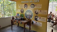 Koffie museum