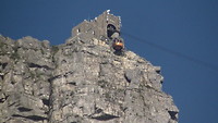 De kabelbaan
