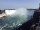 Niagara Falls