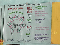 Sonahatublock