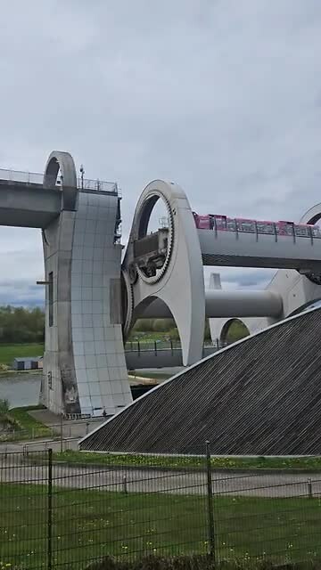 Falkirk Wheel