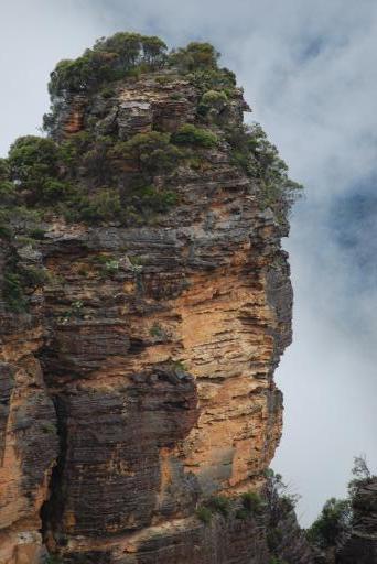 Blue Mountains
