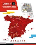Vuelta-2022-scaled
