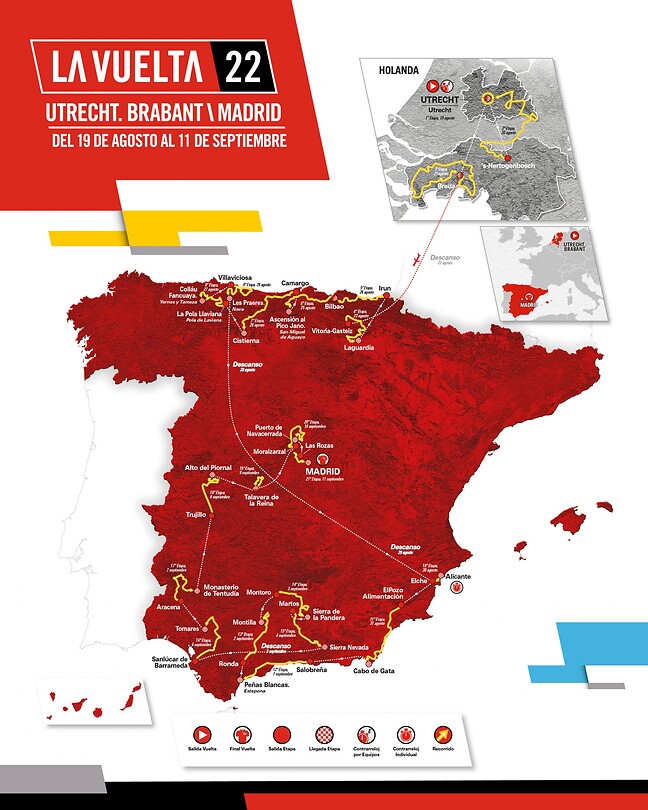 Vuelta-2022-scaled