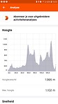 Screenshot_20220822-183315_Strava