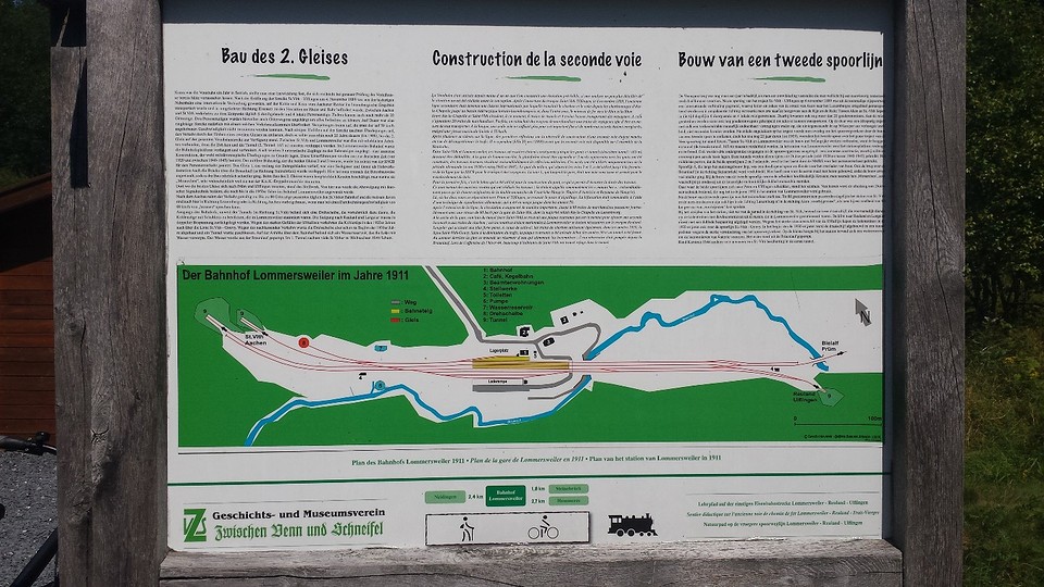 Info over het traject
