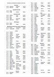 pagina 1 van 2