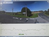 Op weg naar La Souterraine