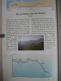 Pag. 208