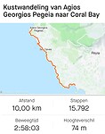Onze wandelroute langs de kust tussen Agios Georgios Pegeias en Coral Bay