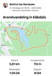 Avondwandeling in Kåbdalis