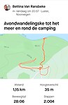 Avondwandeling in Hafslo